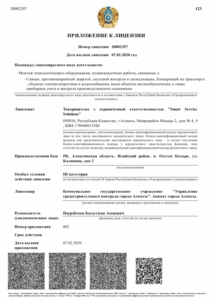 Smart Service Solutions