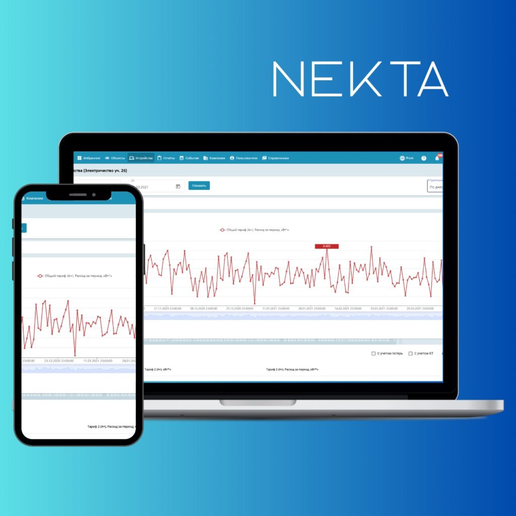 Кейс 2: Умный контроль микроклимата в частном детском саду
